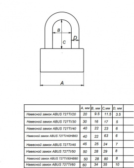 Замок навесной ABUS 727TI/30 TWINS C/BLISTER - 727