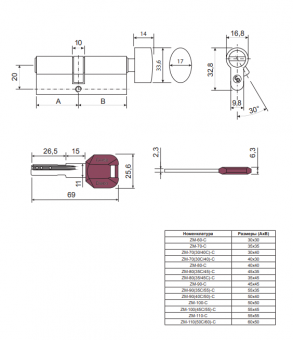 Цилиндровый механизм Code Deco ZM-100(45C/55)-C-CR - 2024-12-11_10-36-50