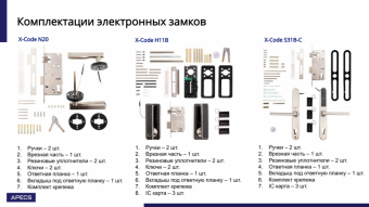 Замок электронный APECS X-Code H11B-(lock 72/50)-NIS/BL - 14446_9