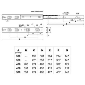 StahlBuro направляющие шариковые (2 шт.) 45-500 /20"/ черный - 0f6dfcdb_6cdf_11ee_823f_00e0ed875fc0_a1d9ee11_093d_11ef_825b_00e0ed875fc0
