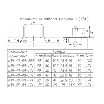 Кронштейн забора наруж.НОЭЗ КЗНУ-40-60-174 цинк(45) - kzn