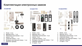 Замок электронный APECS X-Code N20-(lock 85/60)-NIS/BL (56-85 мм) - 14443_9